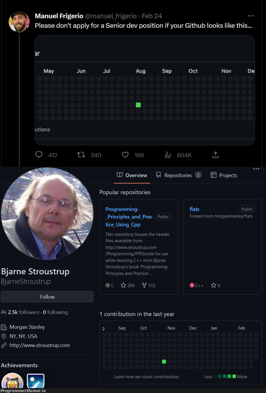 Bjarne Stroustrup GitHub activity