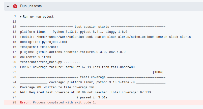 code coverage below the threshold